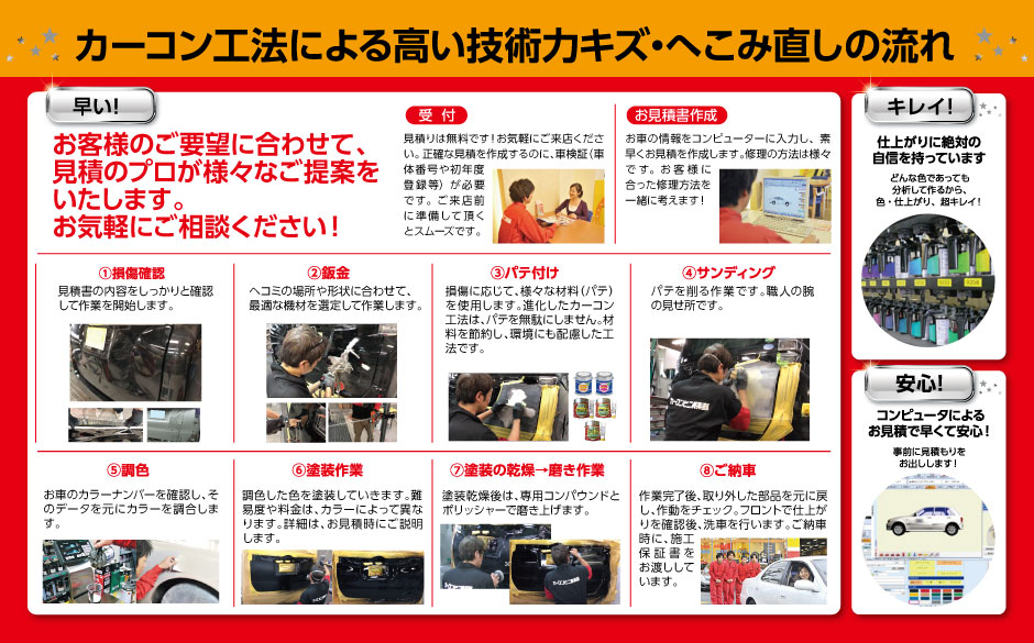 カーコンビニ倶楽部におまかせ