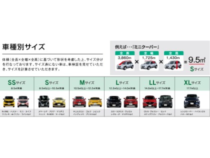 お車のサイズをご確認ください