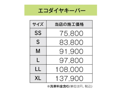 エコダイヤキーパー価格表