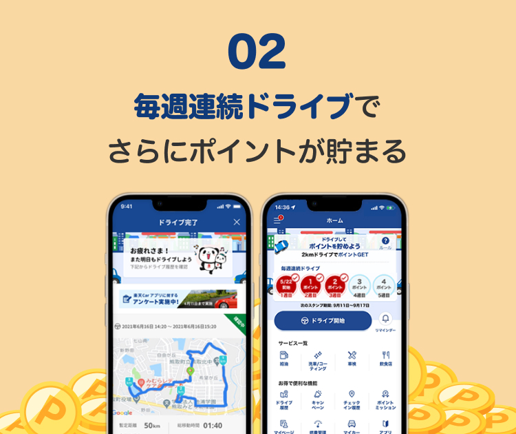 毎週連続ドライブでさらにポイントが貯まる